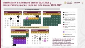 Recortan más de un mes ciclo escolar