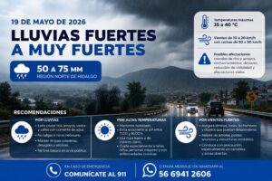 Hidalgo bajo alerta por lluvias fuertes, altas temperaturas y rachas de viento